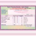 AP SSC Marks Memo memos.bseapwebdata.org