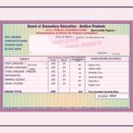 SSC Memo Download Telangana