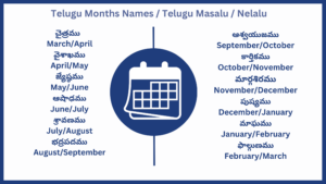 telugu months names